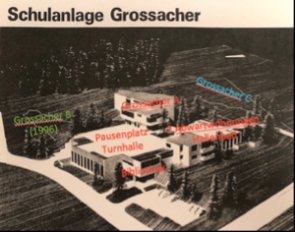 SchulRAUMplanung